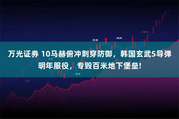 万光证券 10马赫俯冲刺穿防御，韩国玄武5导弹明年服役，专毁百米地下堡垒!